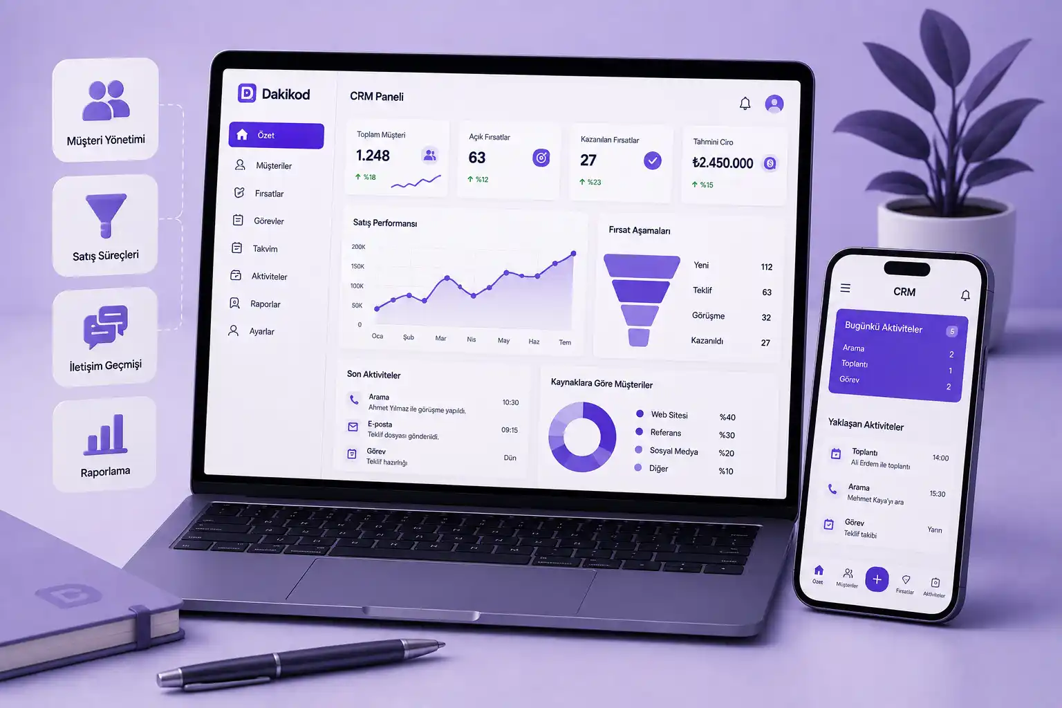 CRM Sistemleri